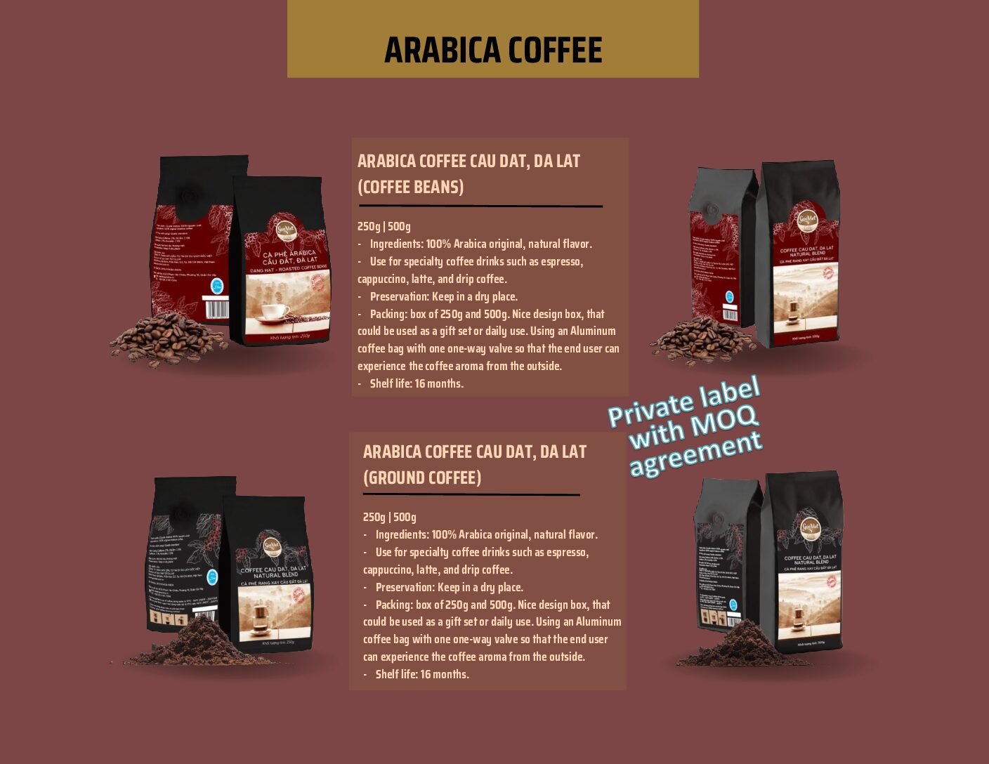 OTHER PRODUCTS (4)