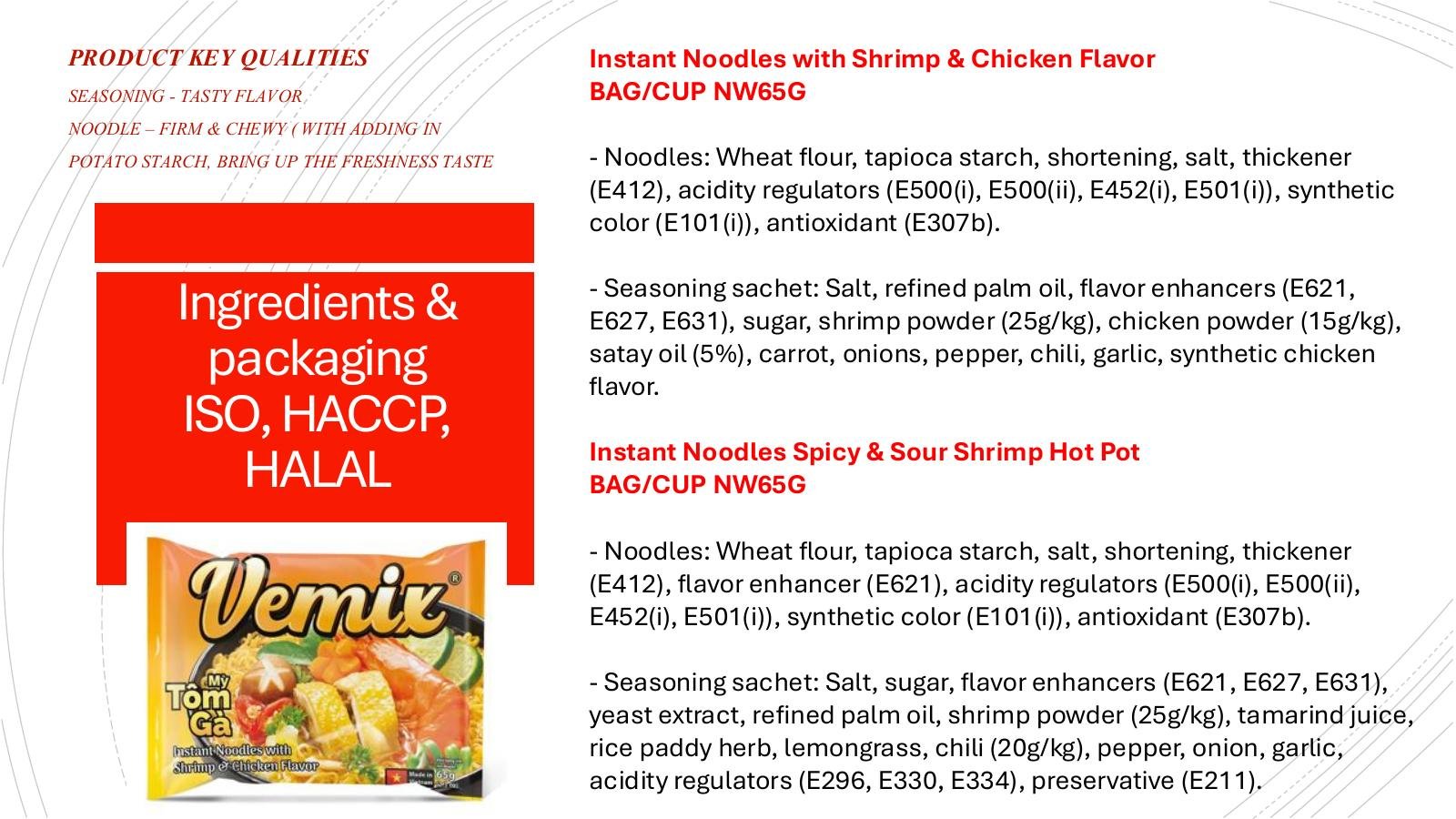 OTHER PRODUCTS (6)